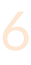 Step 6: EZYOptions Watchlist in 1 click